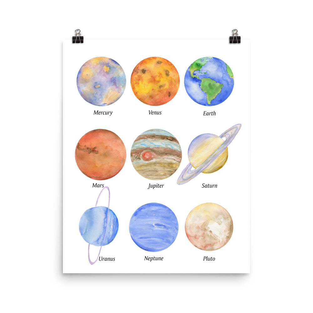 solar system planet chart